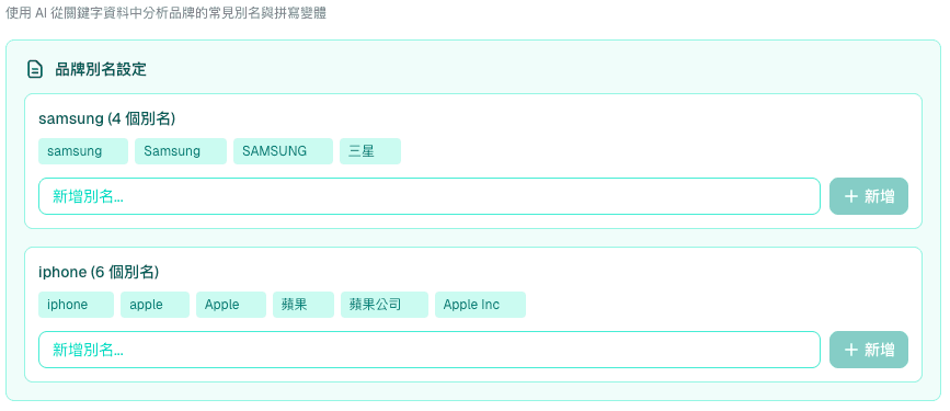 品牌別名自動推斷結果