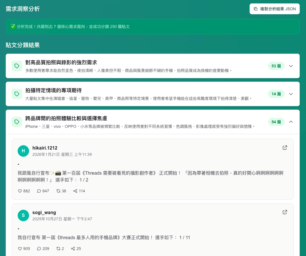 Social Insight 洞察分群結果
