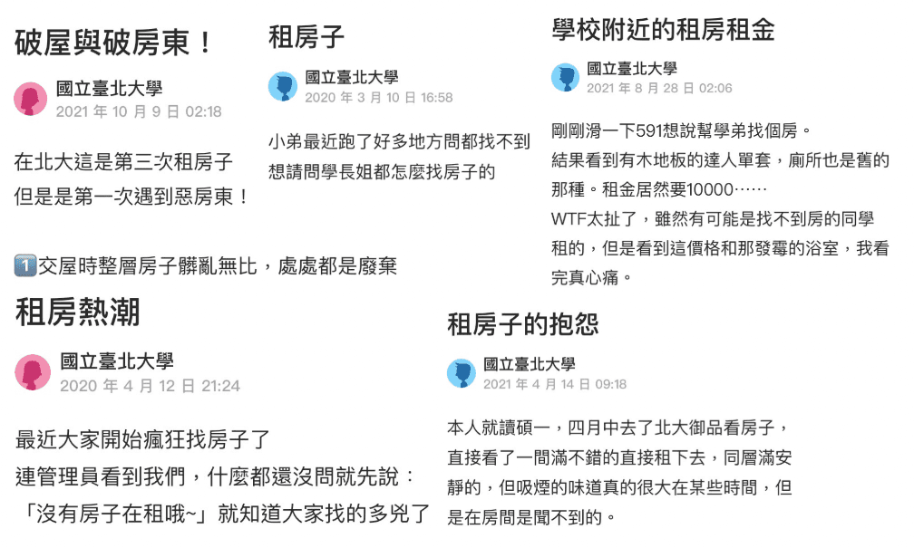 許多人在租房遇到的問題